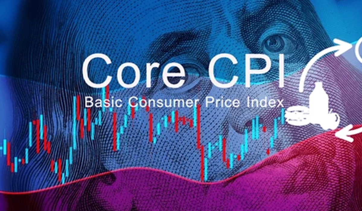 Overview of Consumer Price Index (CPI) and Core CPI - scalping dukes